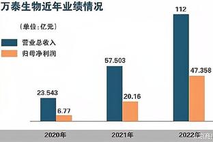 越秀山升级改造，记者：广州队下赛季主场大概率在花都
